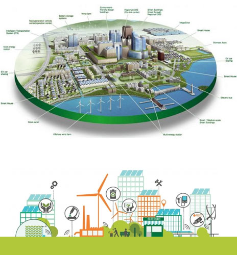 Класс инфраструктуры. Отрасли социальной инфраструктуры. Инфраструктура города схема. Социальная инфраструктура для презентации. Социальная инфраструктура общества.